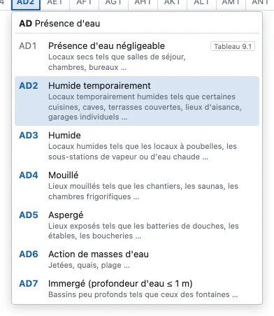 Le sélecteur de l’influence AD (eau) de la cuisine : les classes AD1 à AD7 avec leur description et les exemples du règlement.