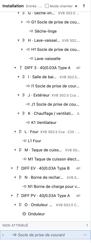 L’arborescence Installation avec, en bas, la zone Non attribué, où se trouve une prise mise de côté.